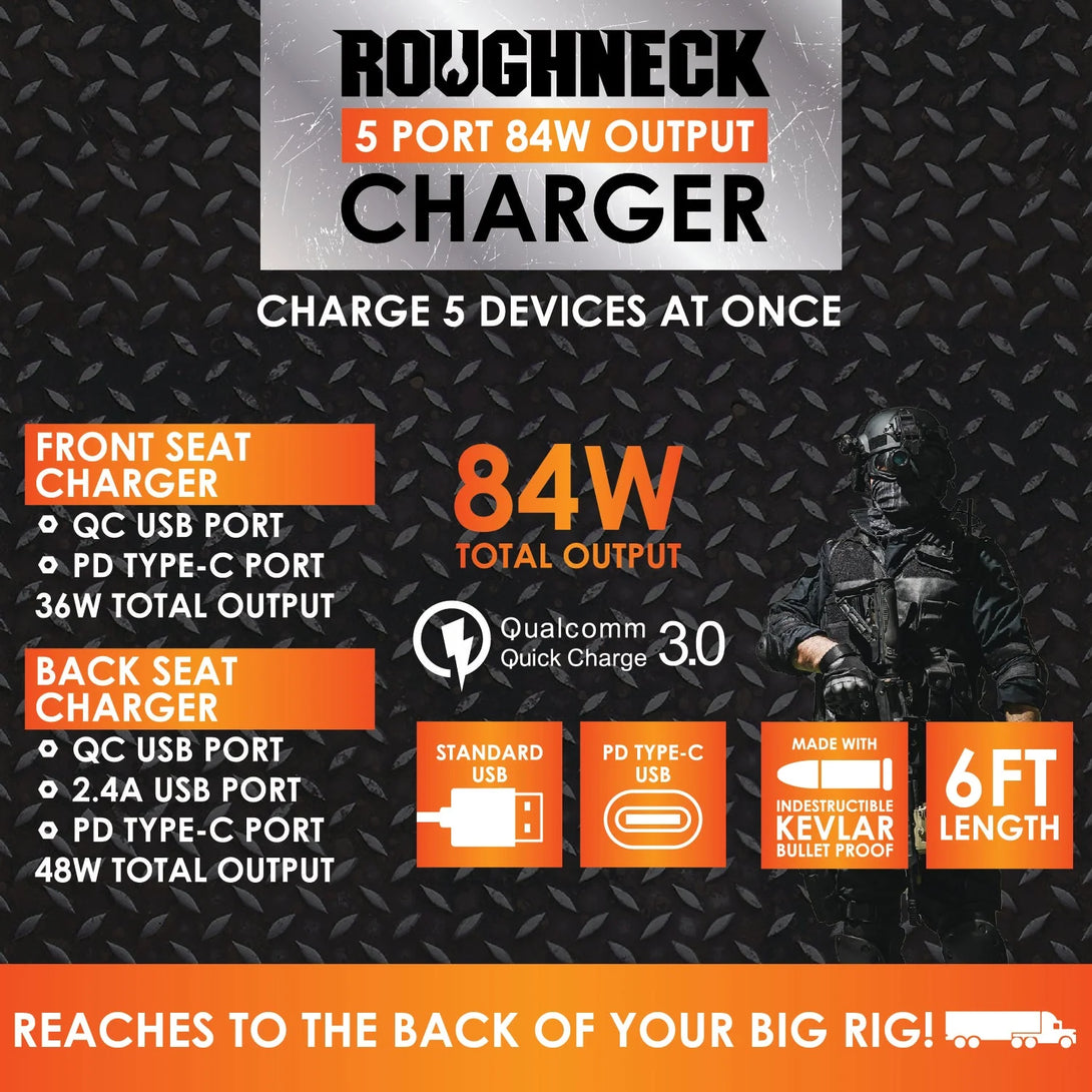 Roughneck Car Charger - Image 5