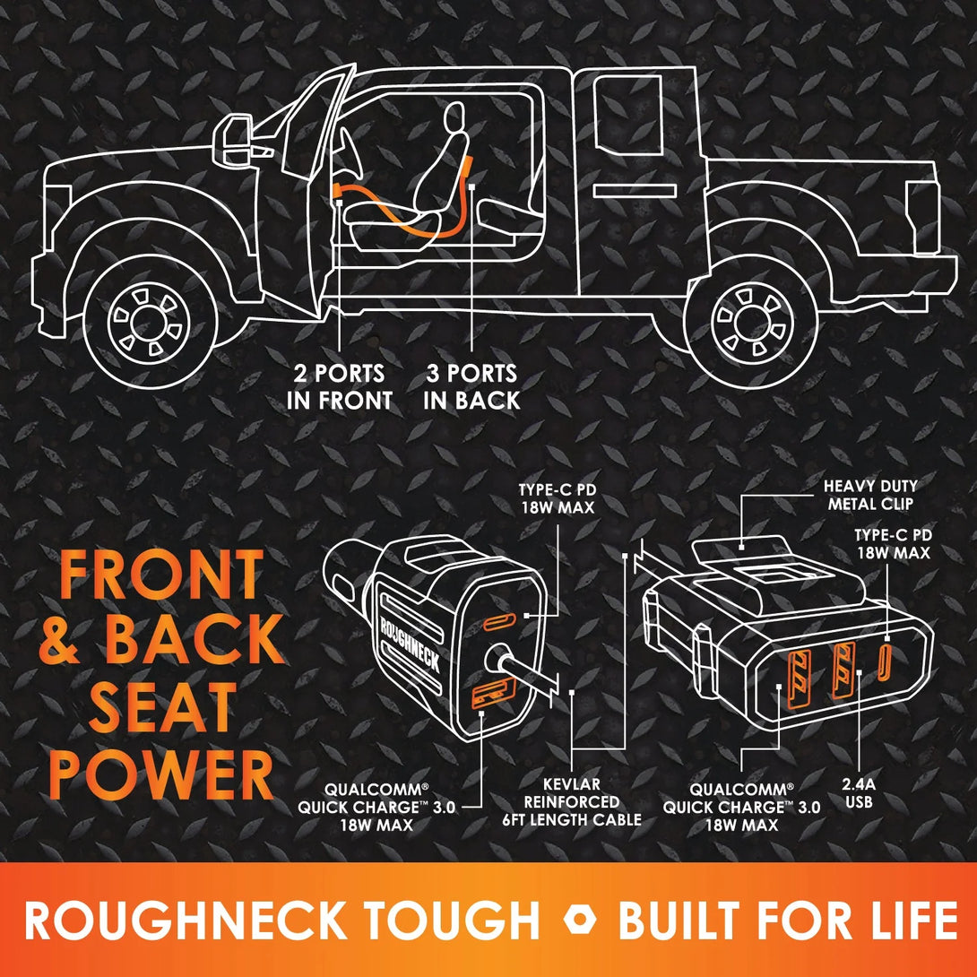 Roughneck Car Charger - Image 4