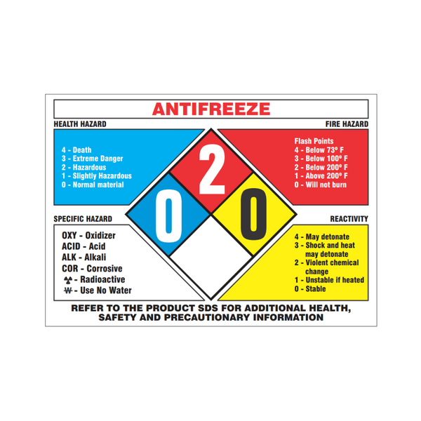 Antifreeze w/Hazard Diagram - Image 1