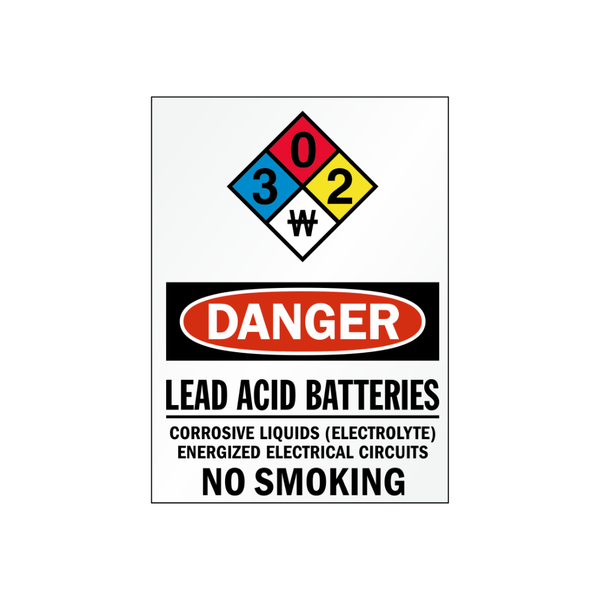 Danger Battery Acid w/Hazard Rating - Image 1