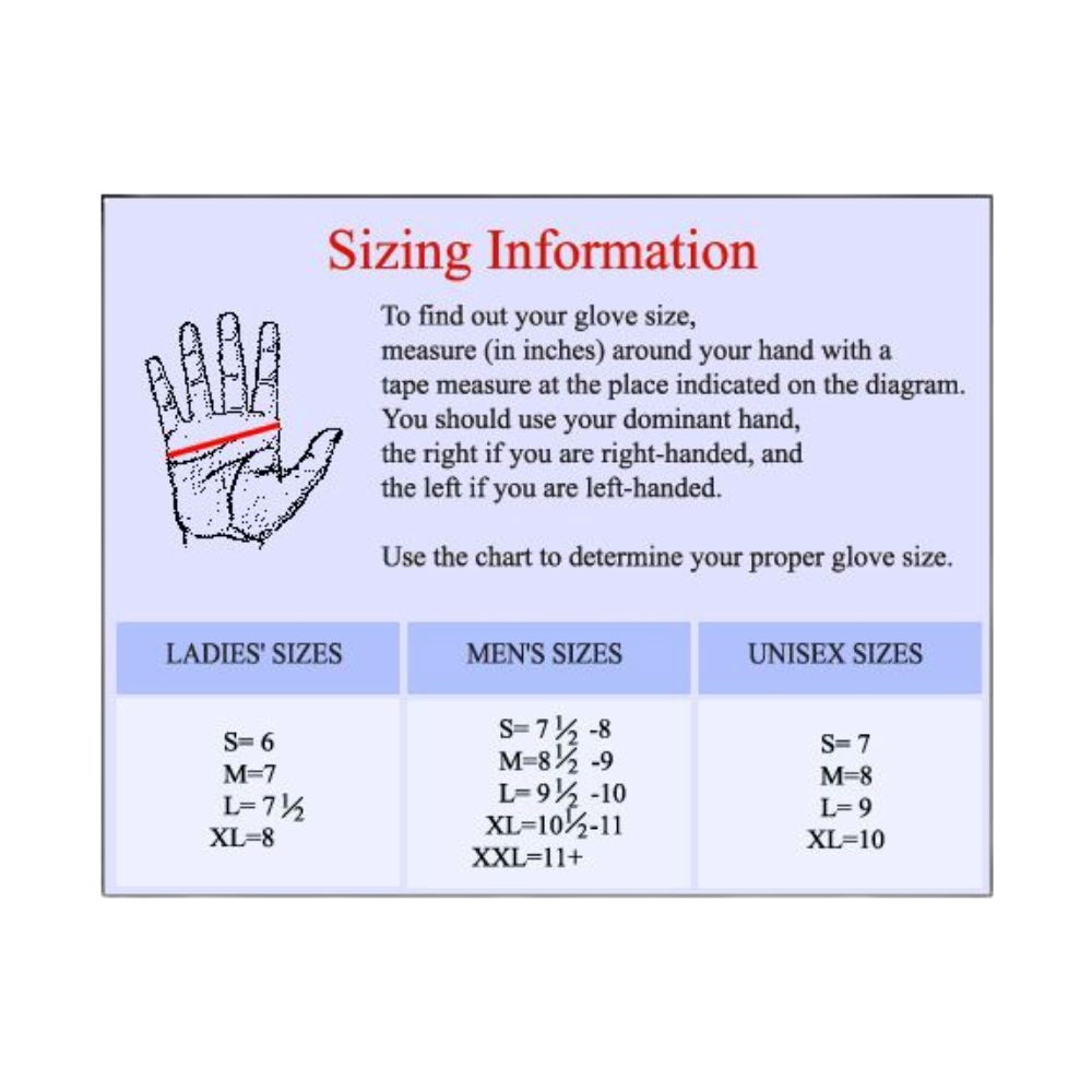 Novax Insulating Glove Kit Class 00 - Image 2