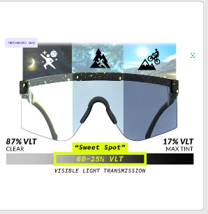 The Cosmos Photochromic - Image 1